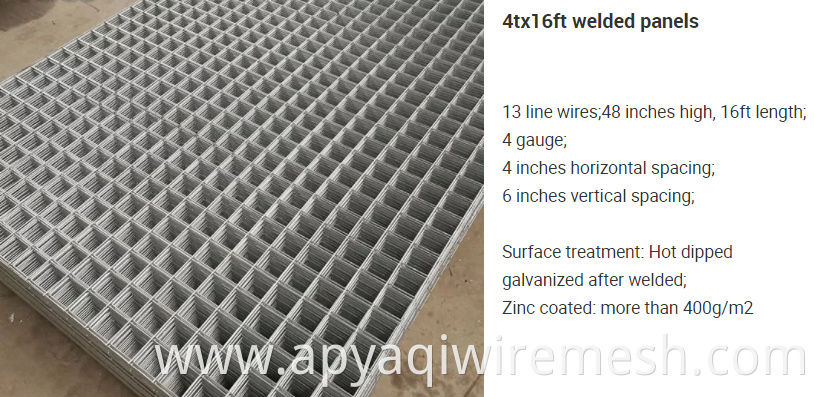 Hot selling 4mm galvanized welded wire mesh panel/Steel Reinforcement Mesh Panel/Concrete Stucco Ribbed Wire Netting